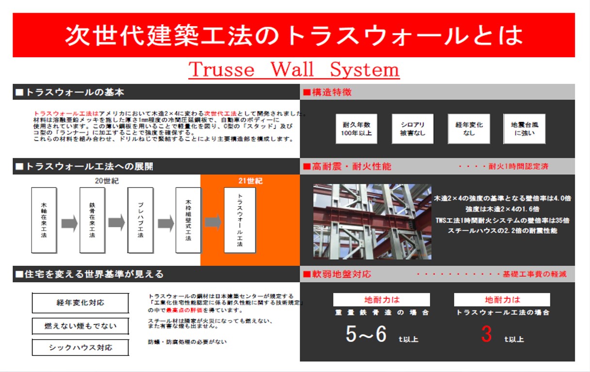 写真の説明を入れます